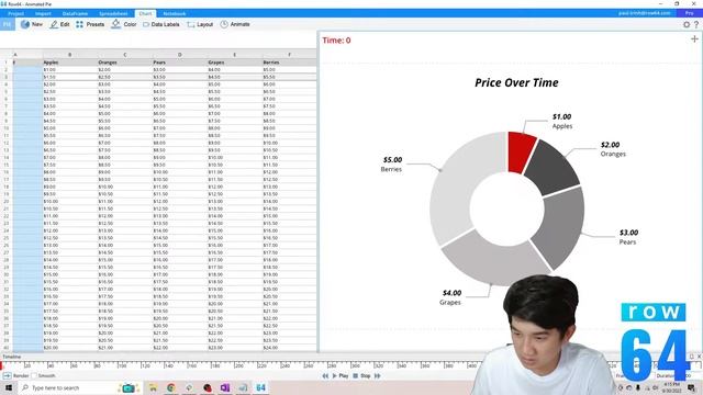 Use premade data science with templates - learn Python Pandas and Data Viz смотреть онлайн