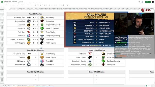 There’s NO WAY This Team DOESN’T Win the RLCS Fall Major… | RLCS Fall Major Predictions смотреть онлайн