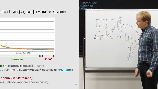 Лекция 20. Sequence-to-sequence. Механизм внимания. Закон Ципфа vs NMT смотреть онлайн