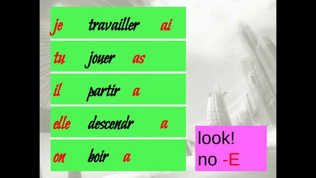 Futur simple in French - Regular and Irregular verbs смотреть онлайн
