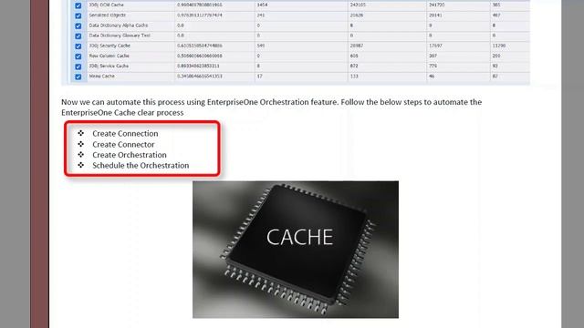 How to Automatically Clear the HTML Instance JDBj Database Caches? смотреть онлайн