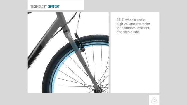 2018 Marin Comfort смотреть онлайн