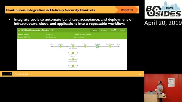 BSidesIowa 2019 "DevSecOps Key Controls for Modern Security Success" смотреть онлайн
