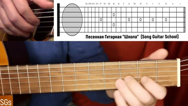 "Есть только миг" на гитаре. смотреть онлайн