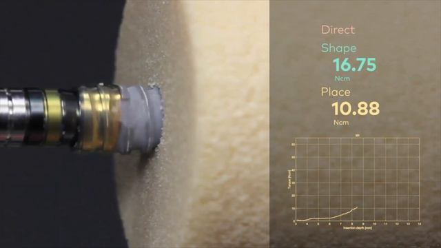 Nobel Biocare N1™ | Predictable implant insertion torque смотреть онлайн