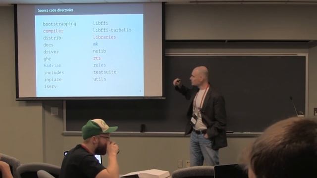 Vitaly Bragilevsky - Type Theory Behind Glasgow Haskell Compiler Internals (Part 1) - λC 2018 смотреть онлайн