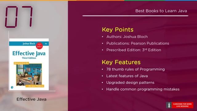 Best Books To Learn Java For Beginners 2021 | Learn Java Programming For Beginners | Simplilearn смотреть онлайн