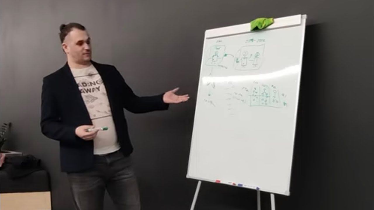 DeusCare: OKR и Целеполагание, Геймификация жизни смотреть онлайн