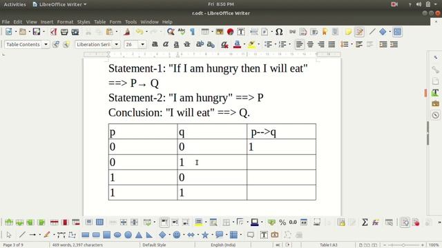 #18 Rules of Inference in artificial intelligence in telugu by kotha Abhishek смотреть онлайн