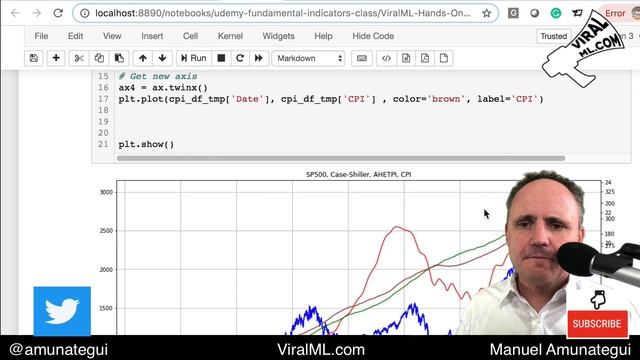 Real Estate: Is It Time to Unload? Hands-On Market Analysis with Python. смотреть онлайн