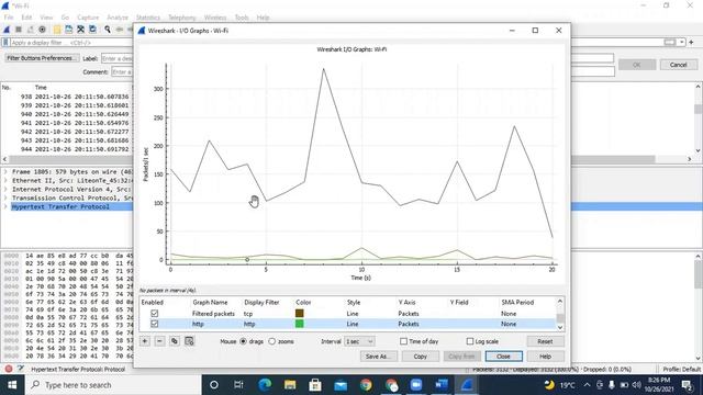 Wireshark Tutorial | Day 2 | Ms. Disha Saraswat | JNtech Networks