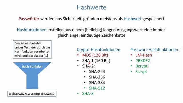 Password Sicherheit mit Hashfunktionen und Salt смотреть онлайн