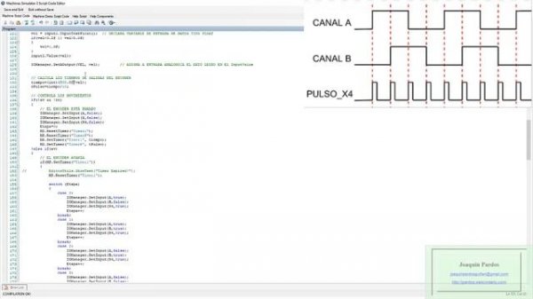 Machines Simulator Encoder