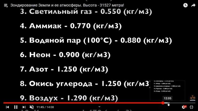 Выше 30 км. над Землёй жизни НЕТ! смотреть онлайн