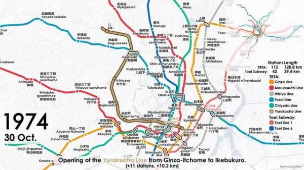 History of the Tokyo Metro