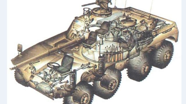 Обзор колёсного танка " Rooikat " смотреть онлайн