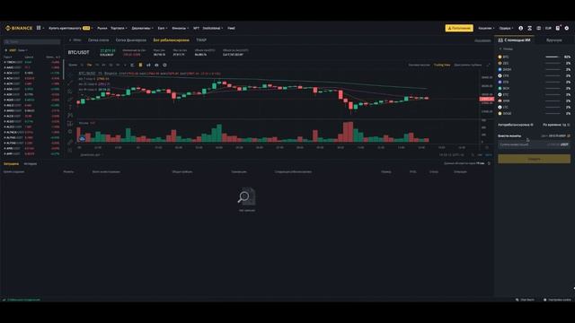 Давайте проверим : Как работает бот ребалансировки на Binance? смотреть онлайн