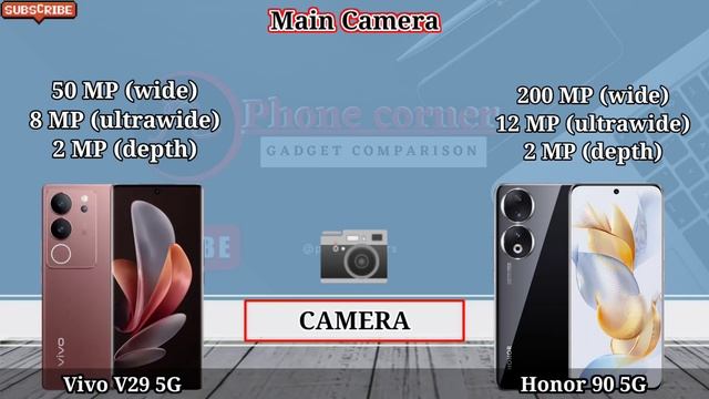 Vivo V29 5G vs Honor 90 5G | Honor 90 vs Vivo V29 Specs Comparison смотреть онлайн