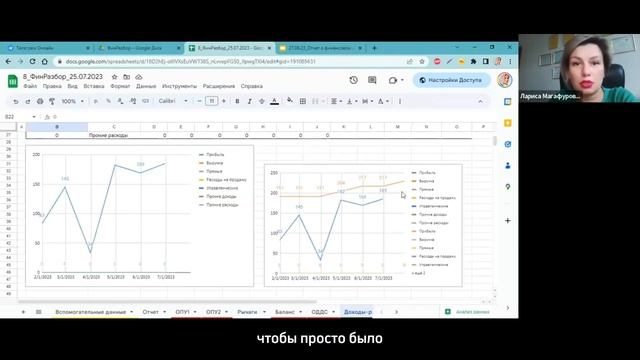 Почему компании важно иметь реальные плановые показатели смотреть онлайн