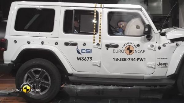 Euro NCAP Crash Test of Jeep Wrangler 2018