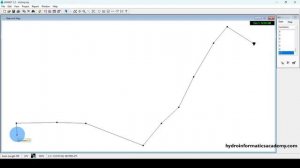 This is How I Sized this Water Pump in EPANET Software