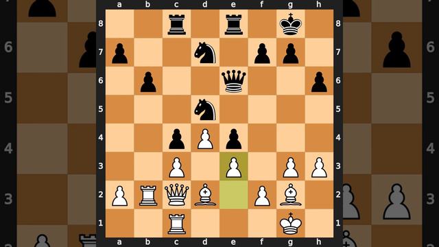 William Hartston-Michael Basman, Hastings 1966, Result: 0-1 смотреть онлайн