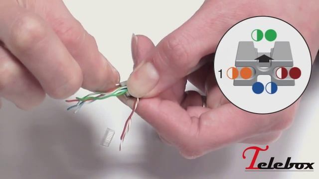 Cat.6A UTP Patch Cord - How to Terminate смотреть онлайн