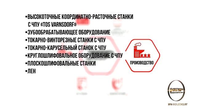 ЗАО «СИПРсОП» - дочерняя компания Холдинга ИПР смотреть онлайн
