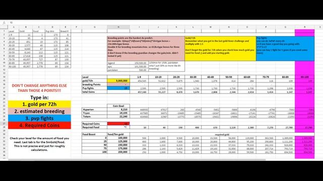 Monster Legends | 72 Hour Challenge | Challenge Coins Calculation Tutorial смотреть онлайн