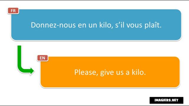 Aprender francés # Apprenez 500 expressions en français pour vos vacances # Volume 1 смотреть онлайн