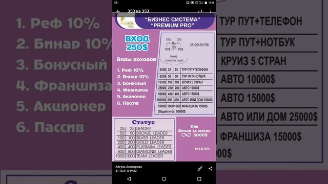 Компания Премиум Про PremiumPRO смотреть онлайн