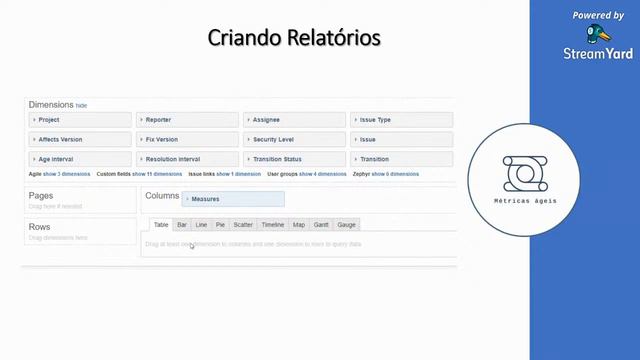 Talk: Coletando Métricas do Jira Server com EazyBI смотреть онлайн