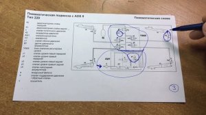 Как работает пневмоподвеска!?? часть 1