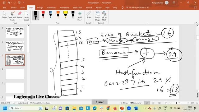 How HashMap Works | Internal Structures | Logicmojo Live Classes смотреть онлайн