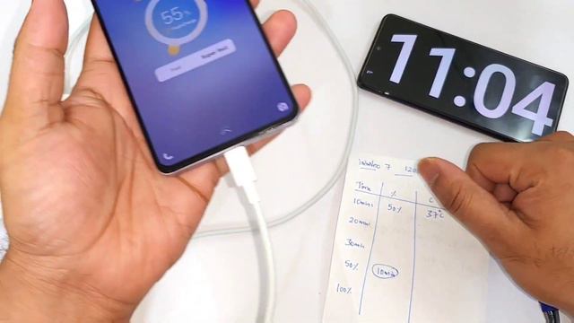 iQOO Neo 7 120w Charging Speedtest shocking results OMG 😱😱🔥🔥🔥 смотреть онлайн