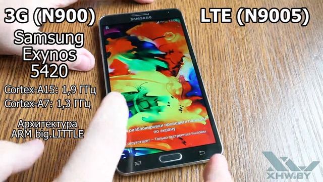 Видеообзор Samsung Galaxy Note 3 (XHW.BY) смотреть онлайн