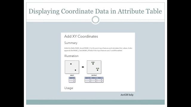 Attribute and coordinate data смотреть онлайн