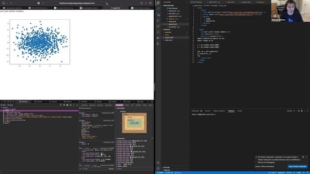 Py-Script | Orlando Python смотреть онлайн