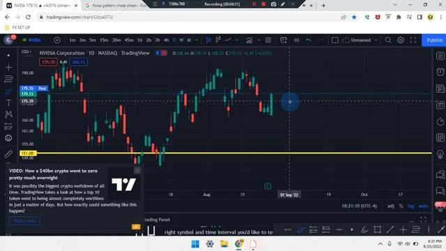 Cam Jones FX DAILY ANALYSIS 385 (NVDA)(STOCK)(NVIDIA.Corporation) смотреть онлайн