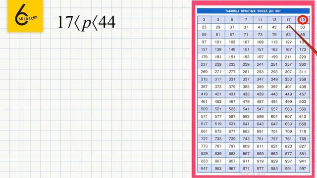 Задание №129 - ГДЗ по математике 6 класс (Виленкин) смотреть онлайн