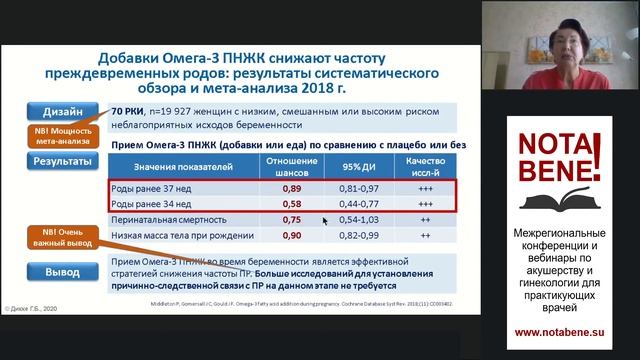 NOTA BENE! Челябинск. Выступление Г.Б. Дикке смотреть онлайн