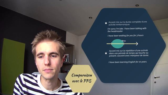 Present Perfect Simple ou Present Perfect Continuous ? (Unités 9 & 10) смотреть онлайн
