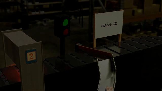 Switch Case Model смотреть онлайн