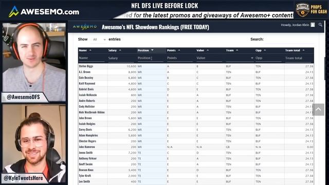 NFL DFS LINEUPS: BILLS-TITANS TUESDAY NIGHT FOOTBALL SHOWDOWN PICKS DRAFTKINGS & FANDUEL 10/13 смотреть онлайн