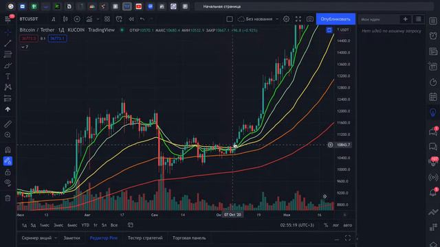 Как торговать тренд? На любом графике. Акции, крипта, разницы нет 🔥 Обзор #BTC смотреть онлайн