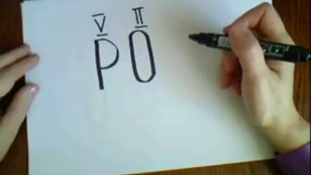 Химические формулы | 5-ege.ru