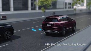 Chery Tiggo 8 Pro - работа систем BSD (мониторинг слепых зон), камера 360