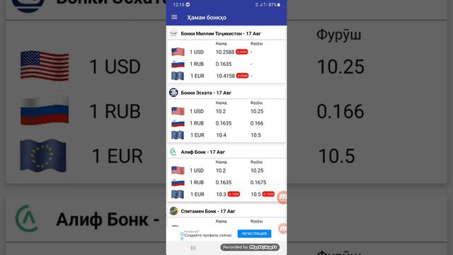 Курби асъор имруз 17.08.2022, курси руси дар точикистон, курси валют в таджикистане сегодня смотреть онлайн