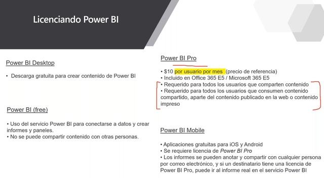 Capacitate en LOL sobre Microsoft Power Plattform - Sesión 1 смотреть онлайн