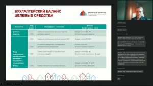 Как подготовить бухгалтерскую отчетность НКО за 2021 год и не допустить ошибок?